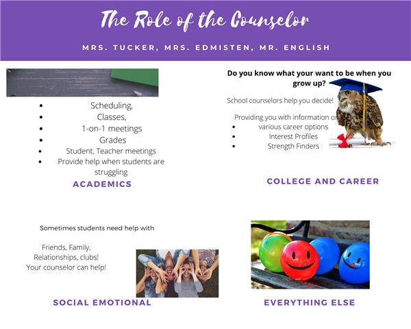 Counseling 101 Counseling 101